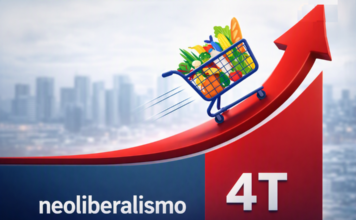 En tiempos de la 4T, canasta básica aumenta 4 veces que lo reportado en el “neoliberalismo” / Por Alejandro Durán